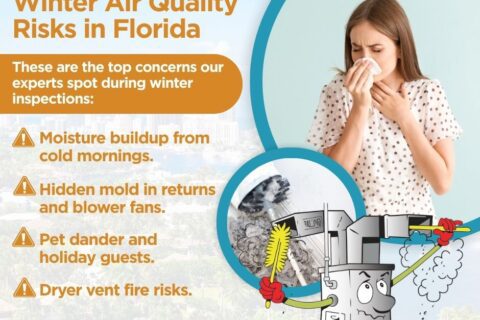 Winter Air Quality Risks in Florida: What Homeowners in Yulee, Fernandina, Callahan, Hilliard, and Jacksonville Need to Know