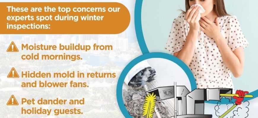 Winter Air Quality Risks in Florida: What Homeowners in Yulee, Fernandina, Callahan, Hilliard, and Jacksonville Need to Know